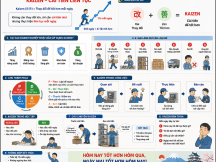 GIÁO TRÌNH KAIZEN - HACD DIGITAL ACADEMY
