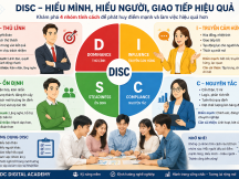 GIÁO TRÌNH DISC - HADC DIGITAL ACADEMY
