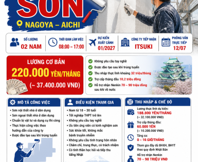 TUYỂN 02 NAM NGÀNH SƠN - NAGOYA - 12/07/2026