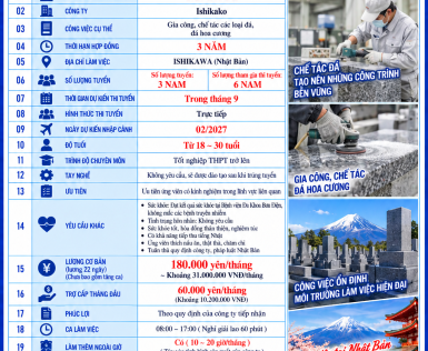 🇯🇵 TUYỂN THỰC TẬP SINH – CHẾ TÁC ĐÁ TẠI NHẬT BẢN