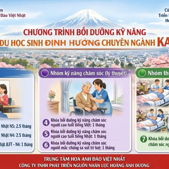 CHƯƠNG TRÌNH BỒI DƯỠNG KỸ NĂNG CHĂM SÓC NGƯỜI CAO TUỔI (TOKUTEI KAIGO)