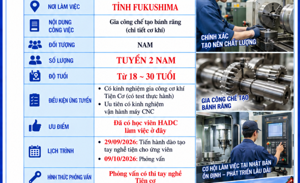 CÔNG TY PHÁT TRIỂN NGUỒN NHÂN LỰC HOÀNG ÁNH DƯƠNG (HADC DIGITAL ACADEMY)