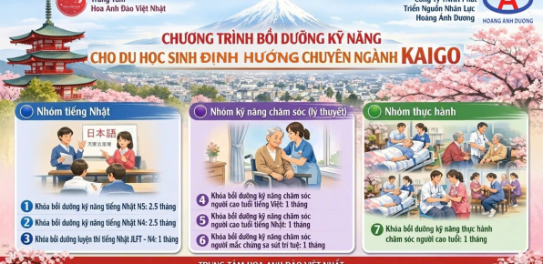 CHƯƠNG TRÌNH BỒI DƯỠNG KỸ NĂNG CHĂM SÓC NGƯỜI CAO TUỔI (TOKUTEI KAIGO)