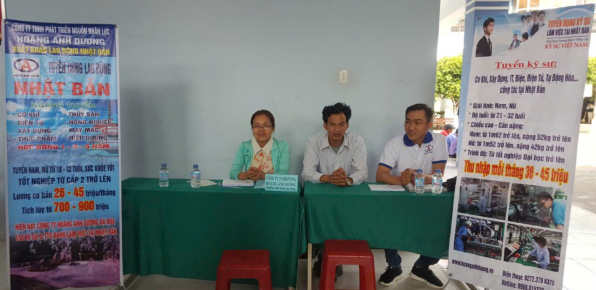 CÔNG TY PHÁT TRIỂN NGUỒN NHÂN LỰC HOÀNG ÁNH DƯƠNG (HADC DIGITAL ACADEMY)