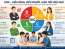 CÔNG TY PHÁT TRIỂN NGUỒN NHÂN LỰC HOÀNG ÁNH DƯƠNG (HADC DIGITAL ACADEMY)